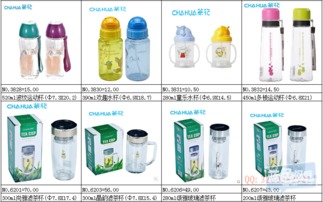 把握源頭優(yōu)勢 低價(jià)批發(fā)與零售融合的家居日用品與日用百貨市場新機(jī)會(huì)