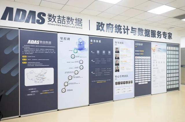 數喆數據 以“人工智能”疊加“數據要素”，驅動高質量發展的人工智能雙創服務平臺